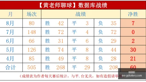 腾讯电竞新版本发布，万元大奖等你拿